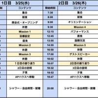 プログラムのスケジュール