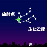 12月14日午後9時ごろの東の空（東京）