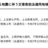 令和7年青森県東方沖を震源とする地震にともなう災害救助法適用地域