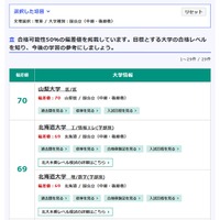 国公立（中期・後期他）理系大学の偏差値一覧（一部）