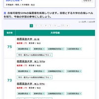 私立理系大学の偏差値一覧（一部）