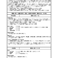 秋田高校の求める生徒像および選抜方法等