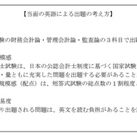 当面の英語による出題の考え方
