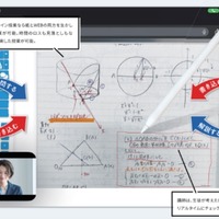 「次世代型個別授業システム」授業イメージ