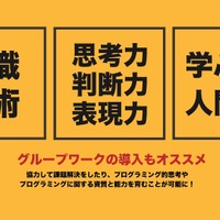 思考力・判断力・表現力・協調性がまるごと育つ