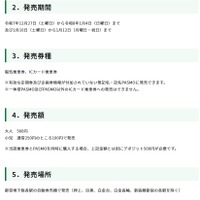 都営地下鉄「冬」のワンデーパスの概要