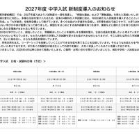 2027年度 中学入試 新制度導入のお知らせ
