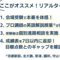 リアルタイム受験のオススメ