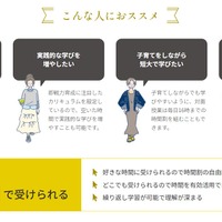 鎌倉女子大学短期大学部「DX時間割」、こんな人におすすめ