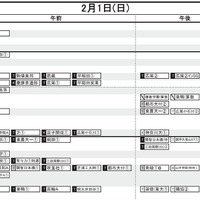【中学受験2026】日能研「予想R4偏差値一覧」首都圏12月版