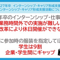 2027年卒インターンシップ・キャリア形成支援活動に関する企業調査
