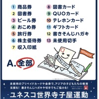 書きそんじハガキ・キャンペーン2026