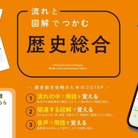 【共通テスト2026】学研「流れと図解でつかむ歴史総合」無料聞き放題1/18まで