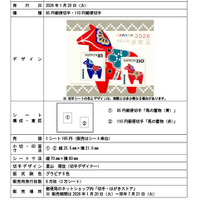 2026（令和8）年「お年玉切手シート」