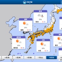 2026年1月18日（日）の天気予報