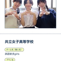 グランプリを獲得した共立女子高校「承認欲求girls」