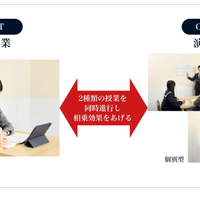【大学受験】学校生活を犠牲にしない「映像授業×東大合格」新戦略…河合塾マナビス東大専門館開校
