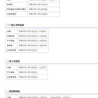 入試の日程
