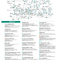 未来をつくる私立中学校フェア