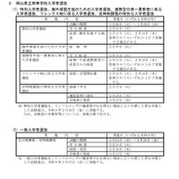 2027（令和9）年度 岡山県立高等学校入学者選抜