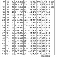 令和8年度灘中学校入学試験 合格者受験番号