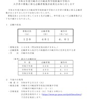 令和8年度川崎市立川崎高等学校附属中学校の入学者の募集に係る志願者数集計結果