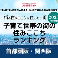 子育て世帯の住みここち、首都圏の自治体1位は東京都中央区