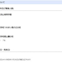 令和8年度千葉県県立特別支援学校高等部普通科（職業コース）・専門学科（知的障害者対象）の2次募集について