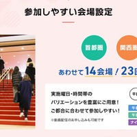 首都圏・関西圏あわせて14会場にて23回開催