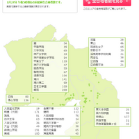 日能研2026年度中学入試合格速報