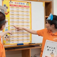 こども投資チャレンジ