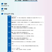 沖ノ鳥島・南鳥島シンポジウム