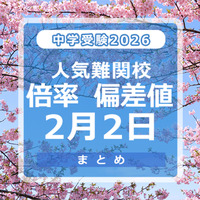 中学受験2026　倍率・偏差値2月2日