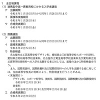 おもな入試日程（全日制課程）
