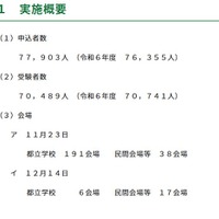 2025年度中学校英語スピーキングテスト「ESAT-J YEAR 3」実施概要