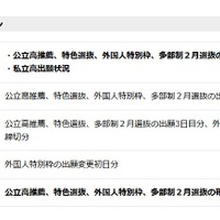 配信スケジュール