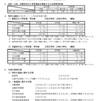 新潟県公立高等学校入学者選抜特色化選抜志願状況（2026年2月3日現在）