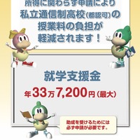 私立通信制高校（都認可）