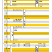 令和8年度 奈良県立高等学校入学者選抜の日程