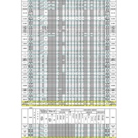 【高校受験2026】島根県公立高、一般選抜の志願状況（2/5時点）松江北（理数）1.00倍 画像