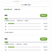 ダッシュボードで進捗が一目瞭然