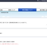 薬剤師国家試験