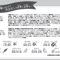 こども音劇「星の王子さま」