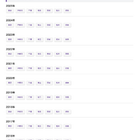 過去の問題と正答（過去10年）