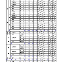 オホーツク学区