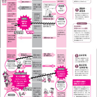 日本・朝鮮・中国関係史