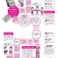 飛鳥・奈良時代