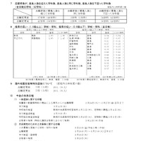令和8年度新潟県公立高等学校入学者選抜一般選抜志願変更後の志願状況