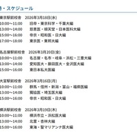 日時・スケジュール