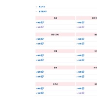 2026年度 駿台入試解答速報：名古屋大学